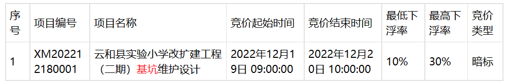 招投标丨云和县实验小学改扩建工程（二期）基坑维护设计竞价公告